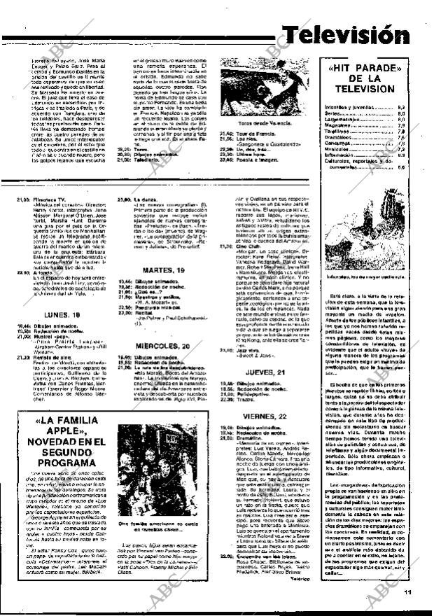 BLANCO Y NEGRO MADRID 13-07-1977 página 11