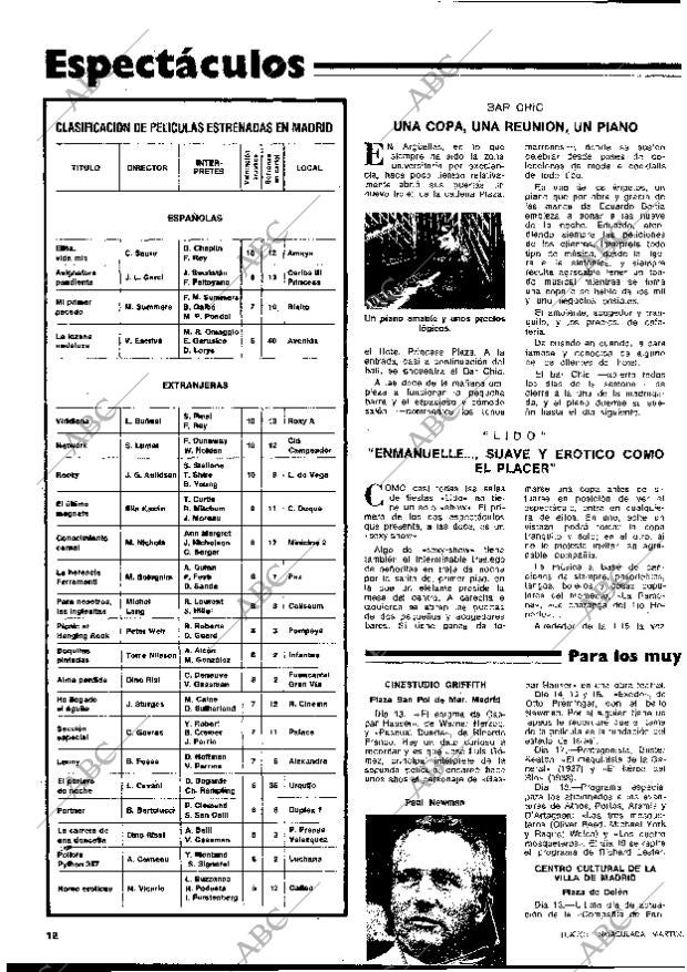 BLANCO Y NEGRO MADRID 13-07-1977 página 12