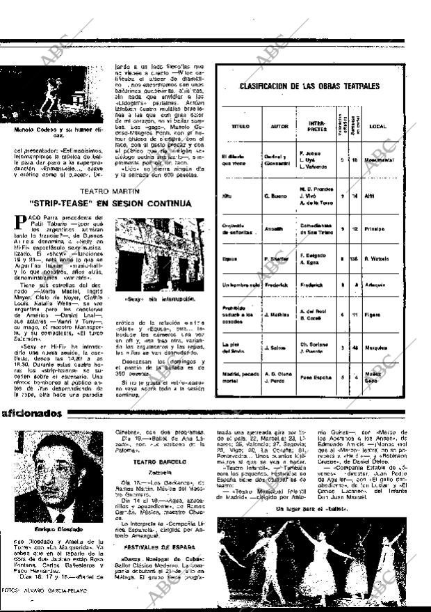 BLANCO Y NEGRO MADRID 13-07-1977 página 13