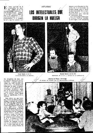 BLANCO Y NEGRO MADRID 13-07-1977 página 27