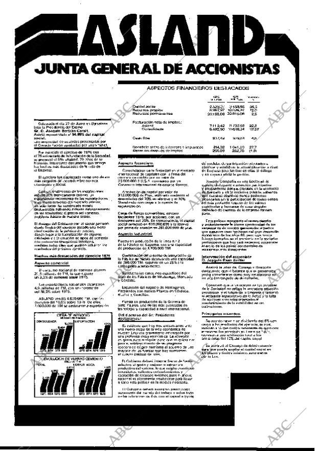 BLANCO Y NEGRO MADRID 13-07-1977 página 51