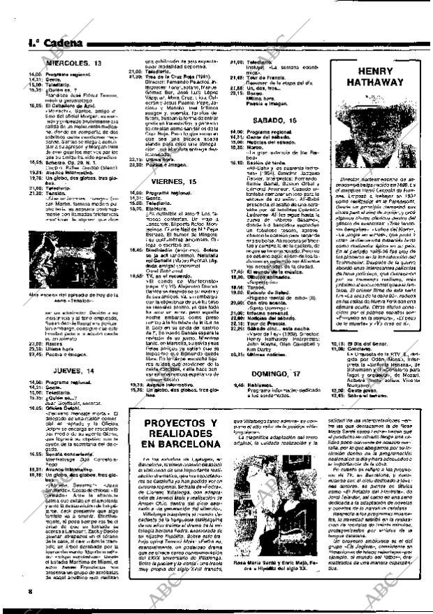 BLANCO Y NEGRO MADRID 13-07-1977 página 8