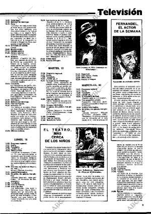 BLANCO Y NEGRO MADRID 13-07-1977 página 9