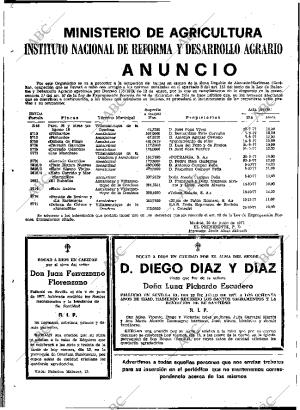 ABC SEVILLA 15-07-1977 página 58