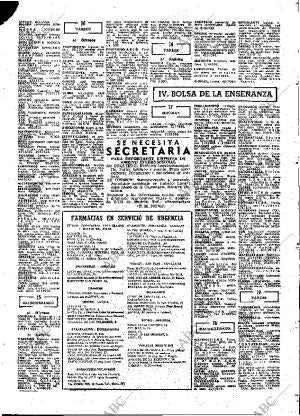 ABC MADRID 16-07-1977 página 77