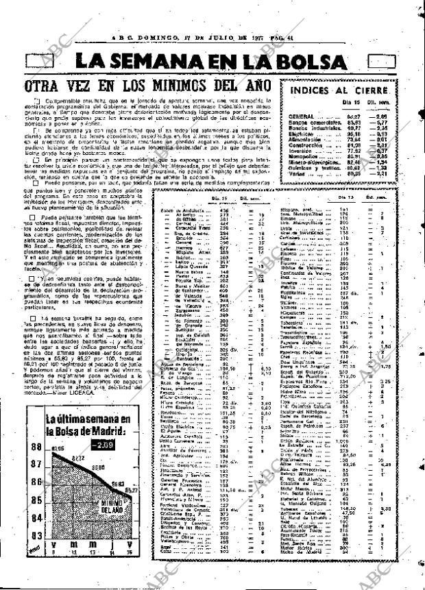 ABC MADRID 17-07-1977 página 53