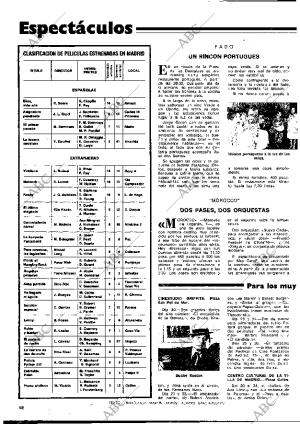 BLANCO Y NEGRO MADRID 20-07-1977 página 12