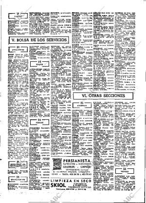 ABC MADRID 27-07-1977 página 66