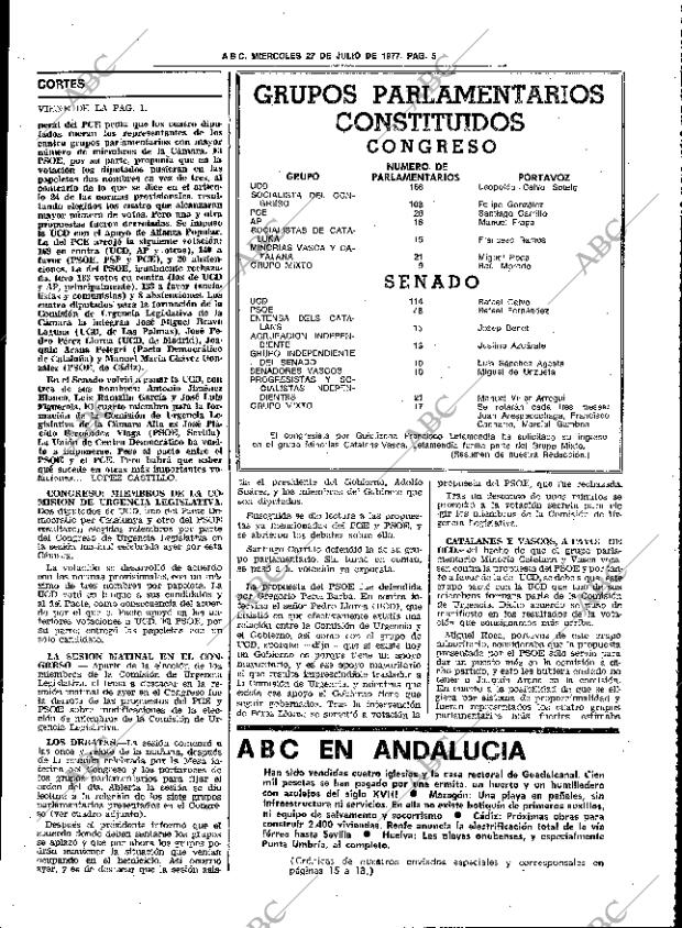 ABC SEVILLA 27-07-1977 página 19