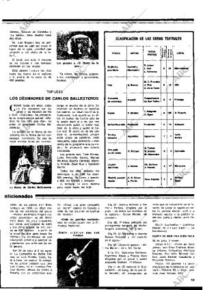 BLANCO Y NEGRO MADRID 27-07-1977 página 13