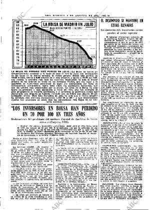 ABC MADRID 02-08-1977 página 41