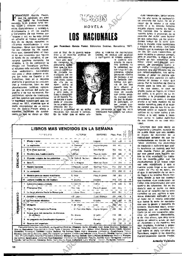 BLANCO Y NEGRO MADRID 03-08-1977 página 60