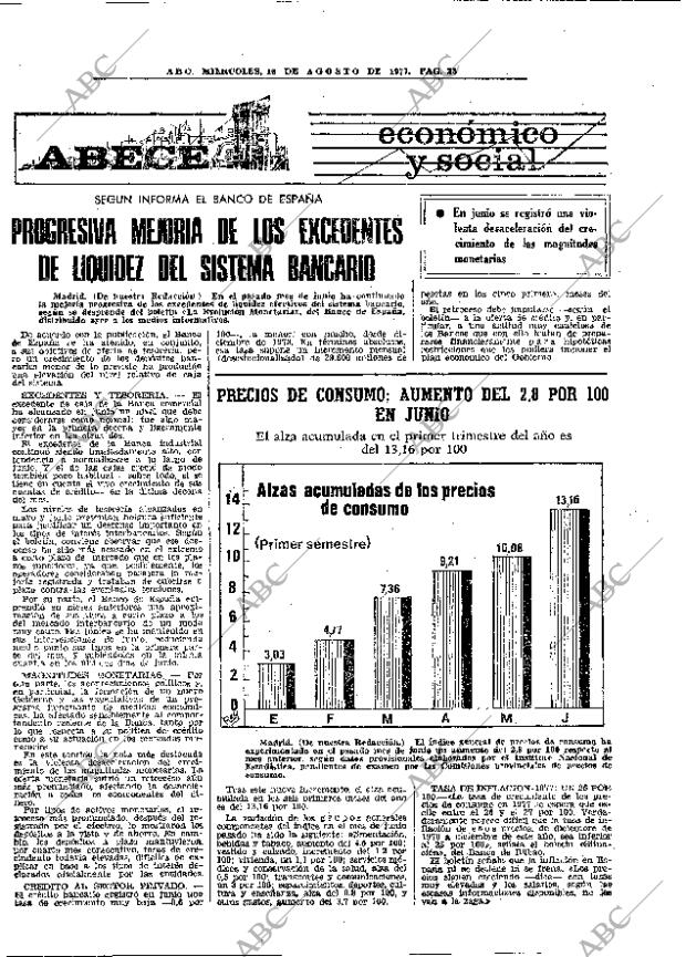 ABC MADRID 10-08-1977 página 36