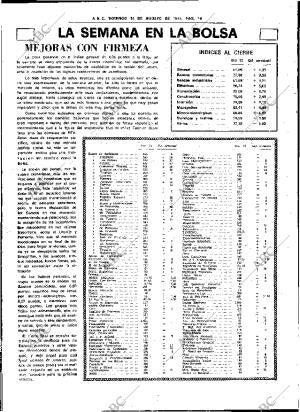 ABC SEVILLA 14-08-1977 página 24