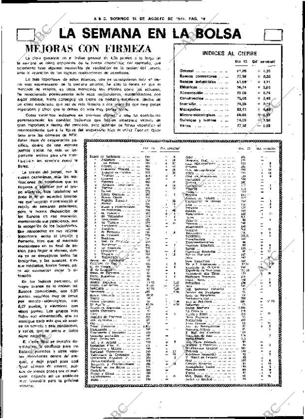 ABC SEVILLA 14-08-1977 página 24