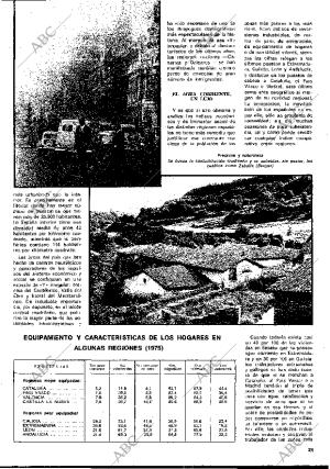 BLANCO Y NEGRO MADRID 17-08-1977 página 21