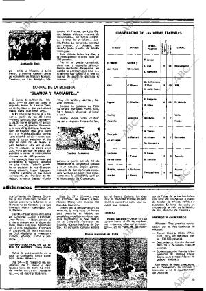 BLANCO Y NEGRO MADRID 24-08-1977 página 13