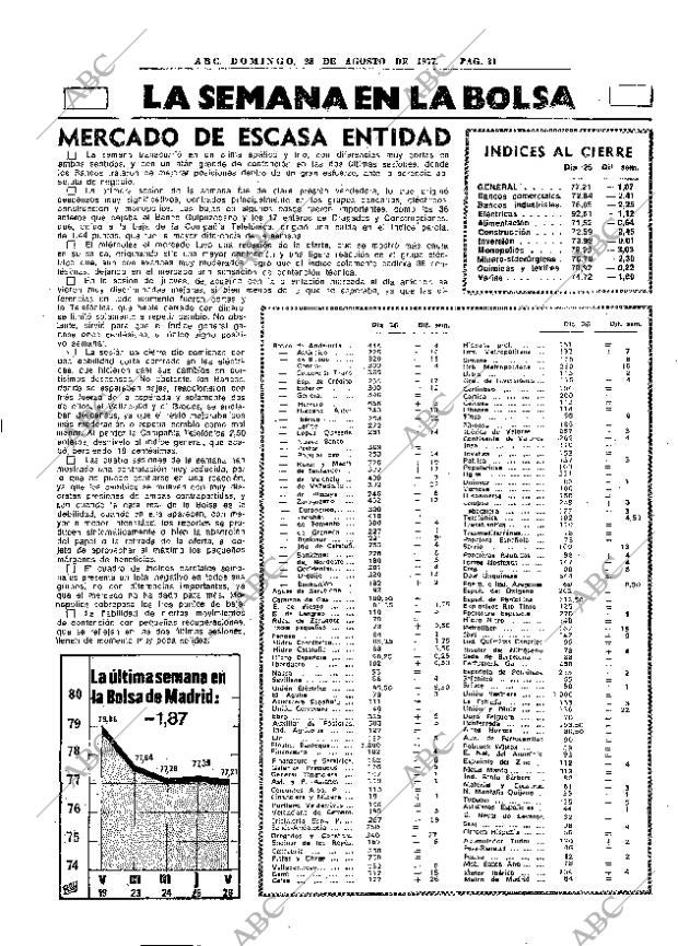 ABC MADRID 28-08-1977 página 39