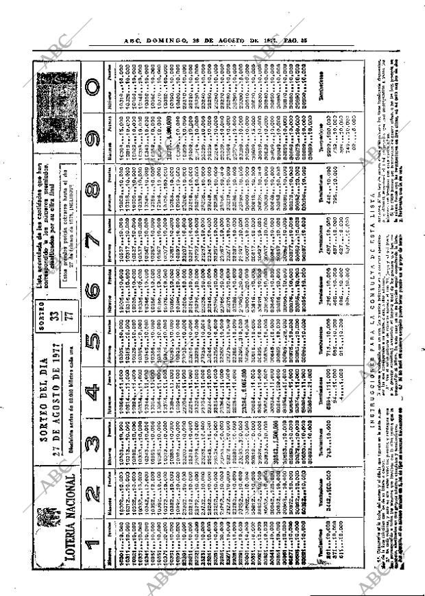 ABC MADRID 28-08-1977 página 63