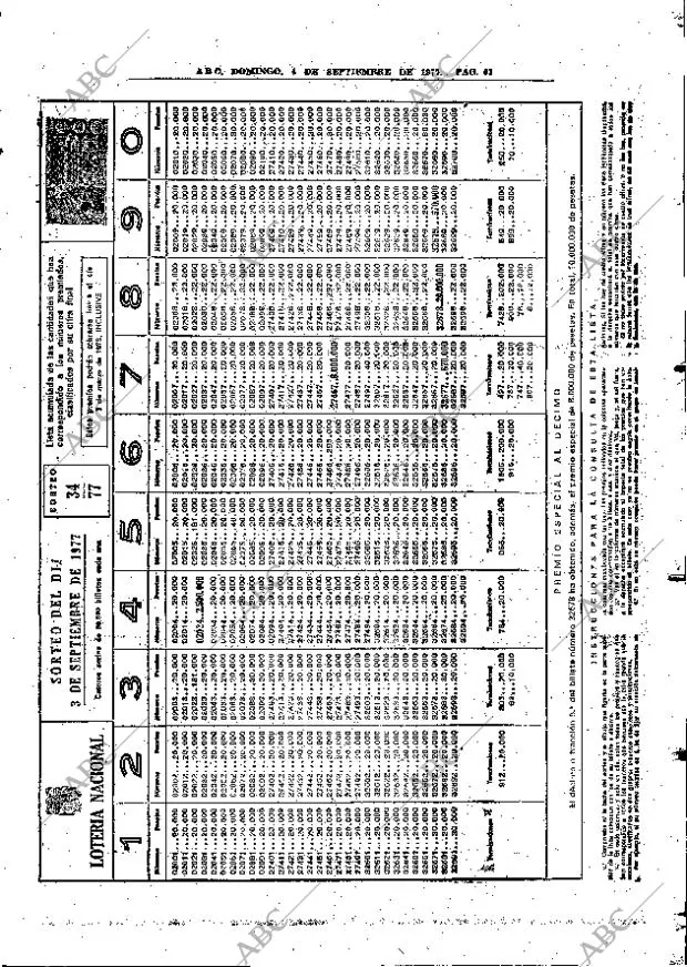 ABC MADRID 04-09-1977 página 71