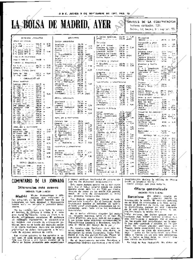 ABC SEVILLA 08-09-1977 página 21