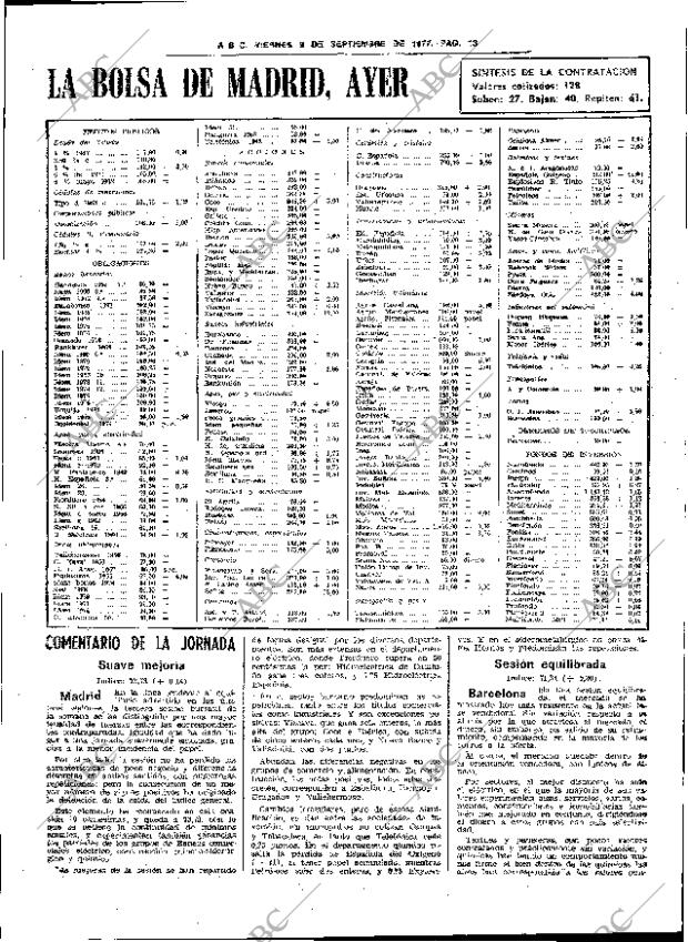 ABC SEVILLA 09-09-1977 página 21