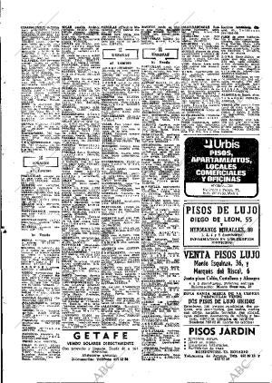 ABC MADRID 20-09-1977 página 100