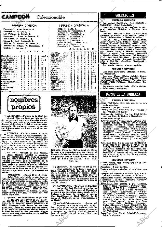 ABC MADRID 20-09-1977 página 114