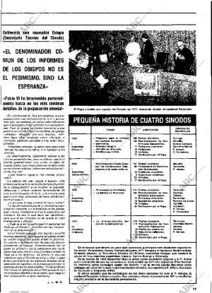 ABC MADRID 25-09-1977 página 121