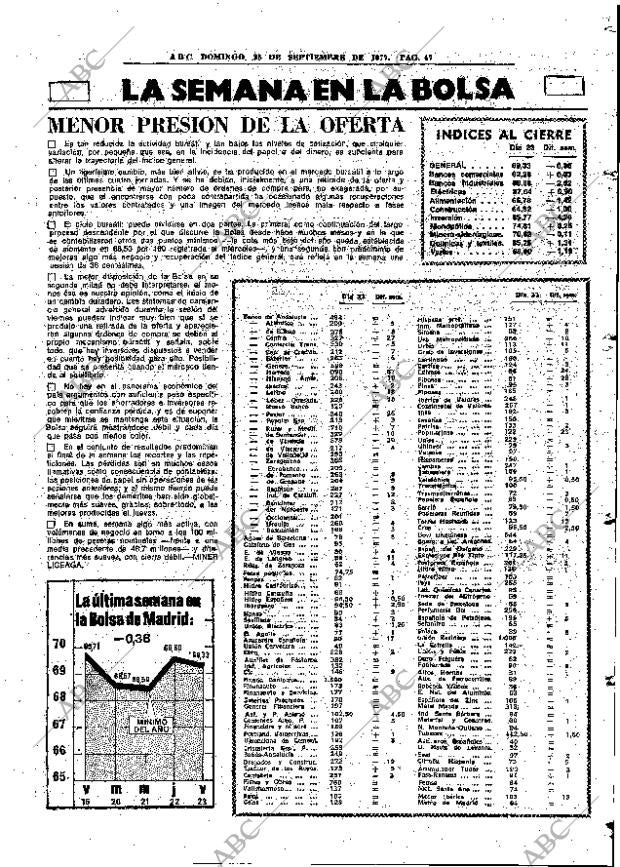 ABC MADRID 25-09-1977 página 55