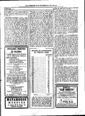 ABC SEVILLA 28-09-1977 página 36