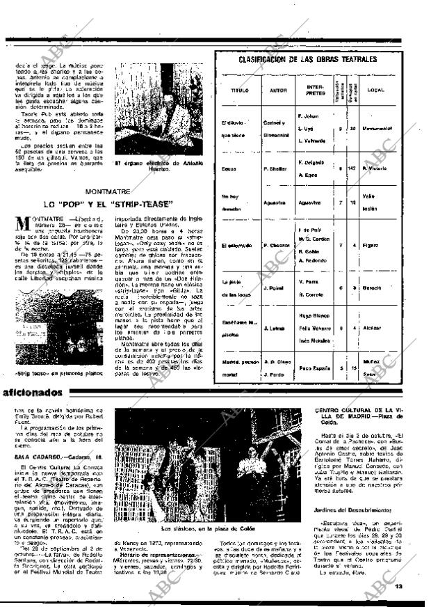BLANCO Y NEGRO MADRID 28-09-1977 página 13