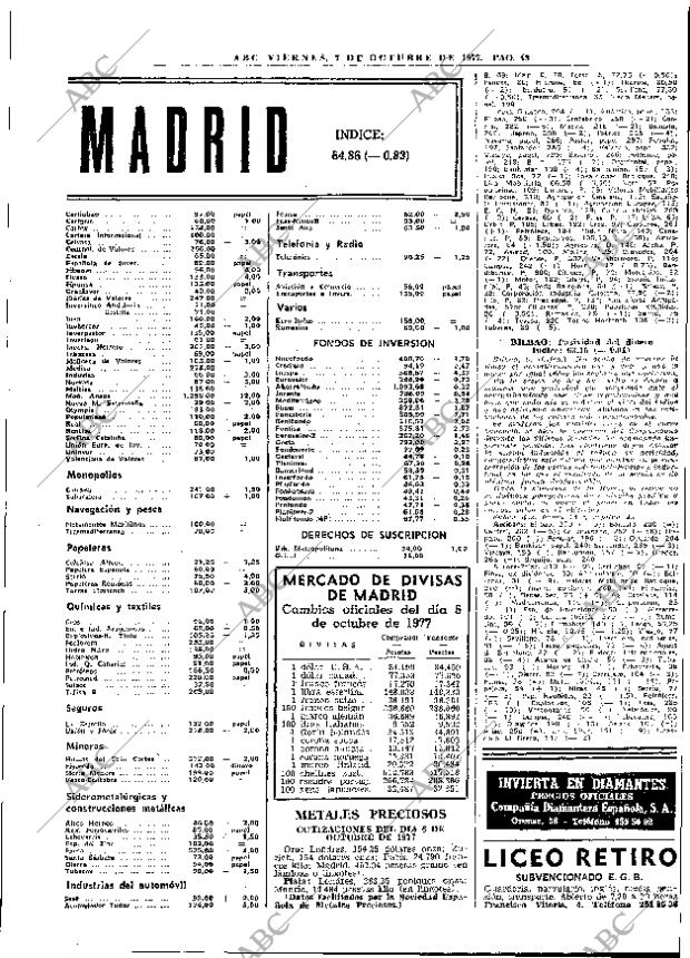 ABC MADRID 07-10-1977 página 65