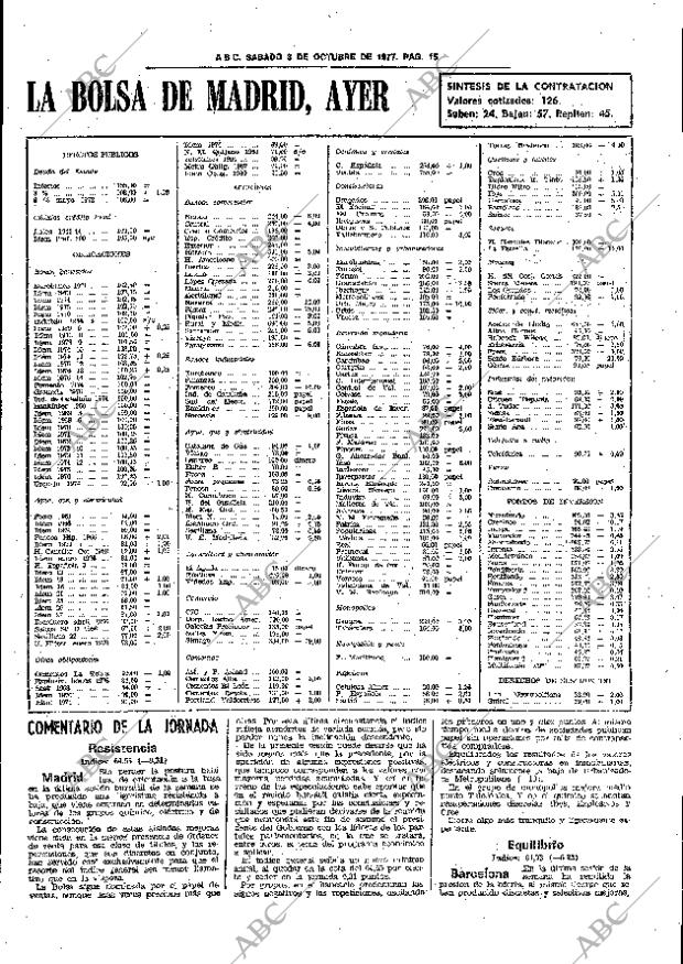 ABC SEVILLA 08-10-1977 página 23