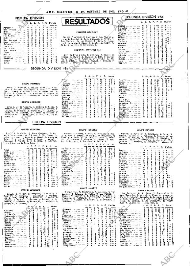 ABC MADRID 11-10-1977 página 78