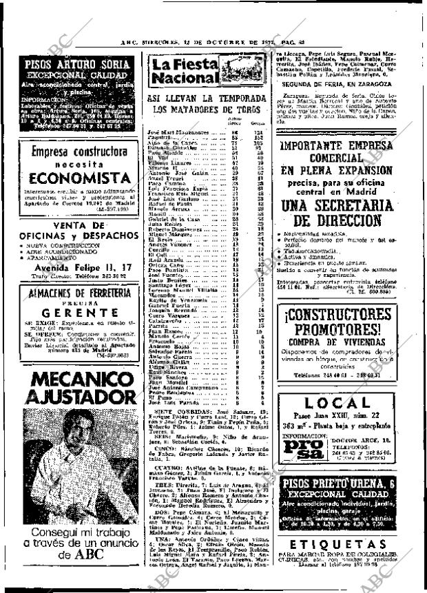 ABC MADRID 12-10-1977 página 64