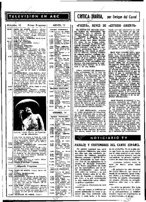 ABC MADRID 12-10-1977 página 94