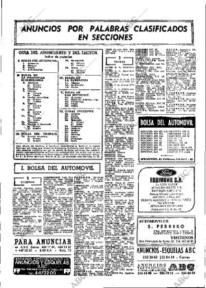 ABC MADRID 21-10-1977 página 77
