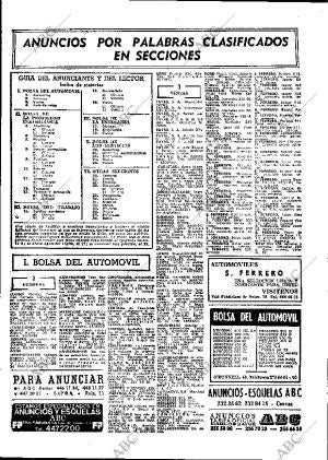 ABC MADRID 30-10-1977 página 80