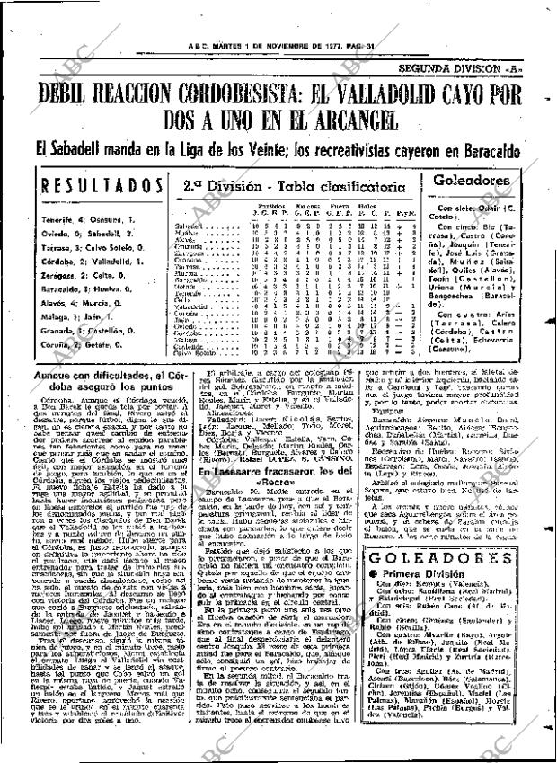 ABC SEVILLA 01-11-1977 página 47