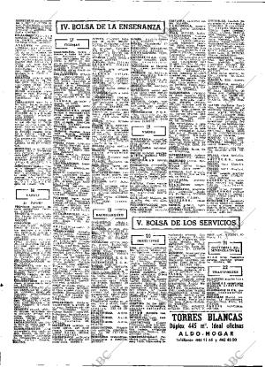 ABC MADRID 04-11-1977 página 86
