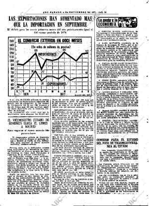 ABC MADRID 05-11-1977 página 47