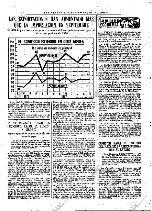 ABC MADRID 05-11-1977 página 47