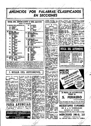 ABC MADRID 05-11-1977 página 65