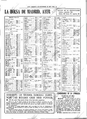 ABC SEVILLA 05-11-1977 página 27