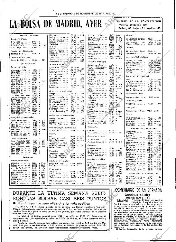 ABC SEVILLA 05-11-1977 página 27