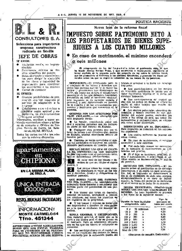 ABC SEVILLA 10-11-1977 página 14