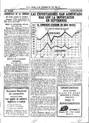 ABC SEVILLA 10-11-1977 página 25