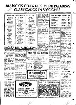 ABC SEVILLA 15-11-1977 página 83