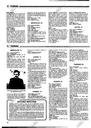 BLANCO Y NEGRO MADRID 16-11-1977 página 12